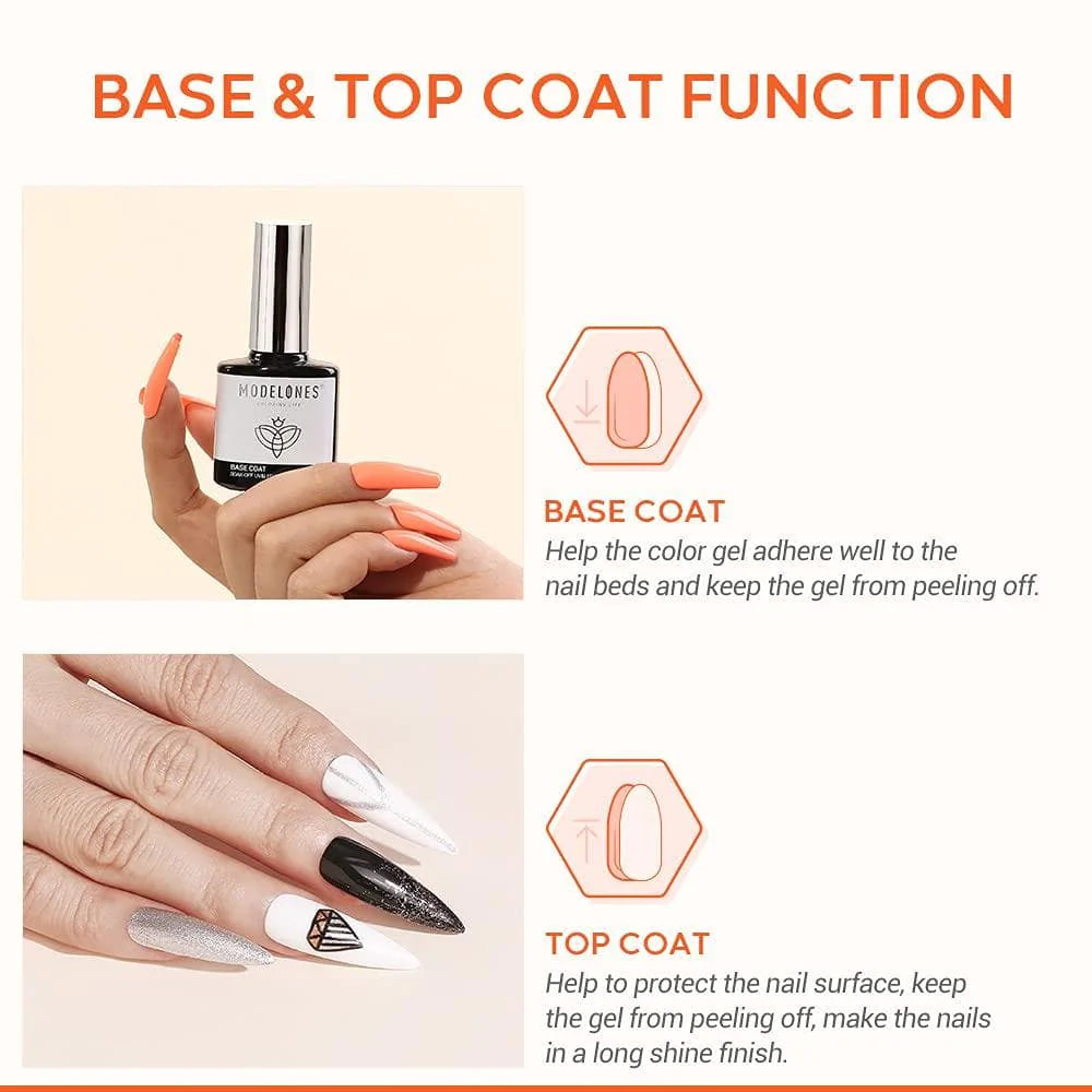 Blank Top Coat + Matt Top Coat + Base Coat -3pk sett