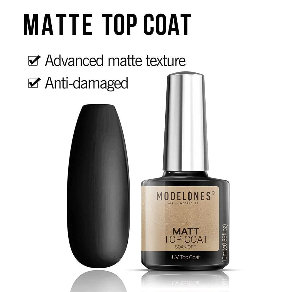 Blank Top Coat + Matt Top Coat + Base Coat -3pk sett