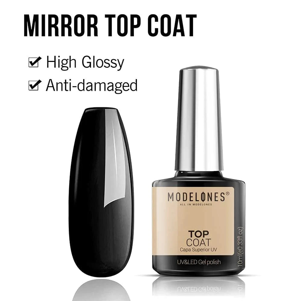 Blank Top Coat + Matt Top Coat + Base Coat -3pk sett