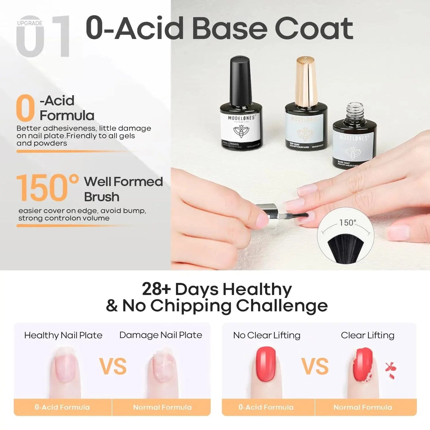 Top Coat + Base Coat + Nail Primer -3pk sett