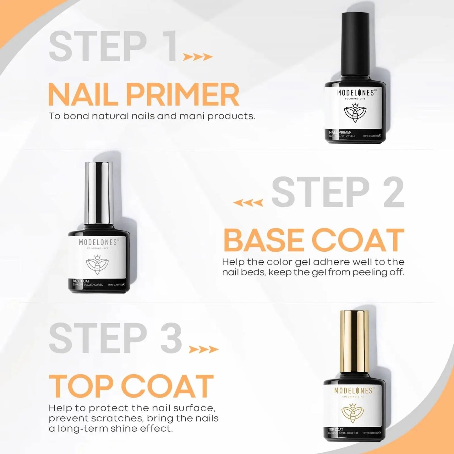 Top Coat + Base Coat + Nail Primer -3pk sett